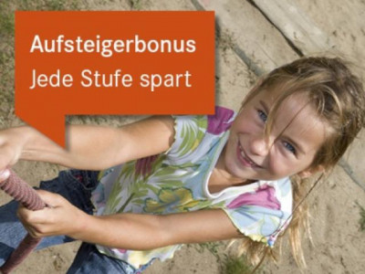 Gemütliche 2 Zimmer zum Knallerpreis!!!