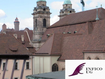 Innere Laufergasse... mitten drin... und alles dabei ... für Sportliche!!!